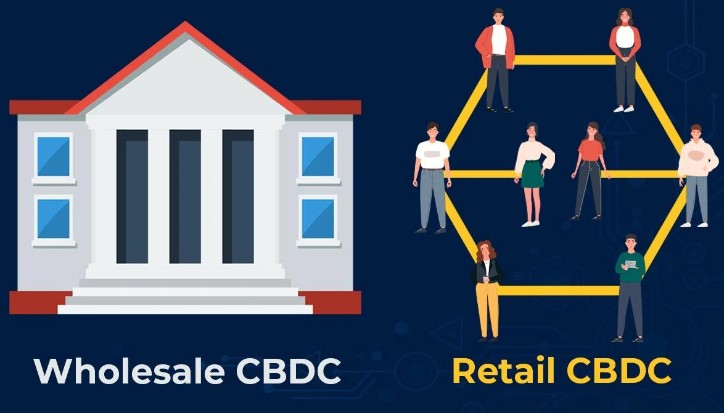 Retail CBDC clocks over 7.5 lakh transactions