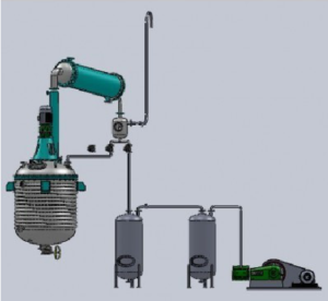 Role of Kettle in Resin Manufacturing